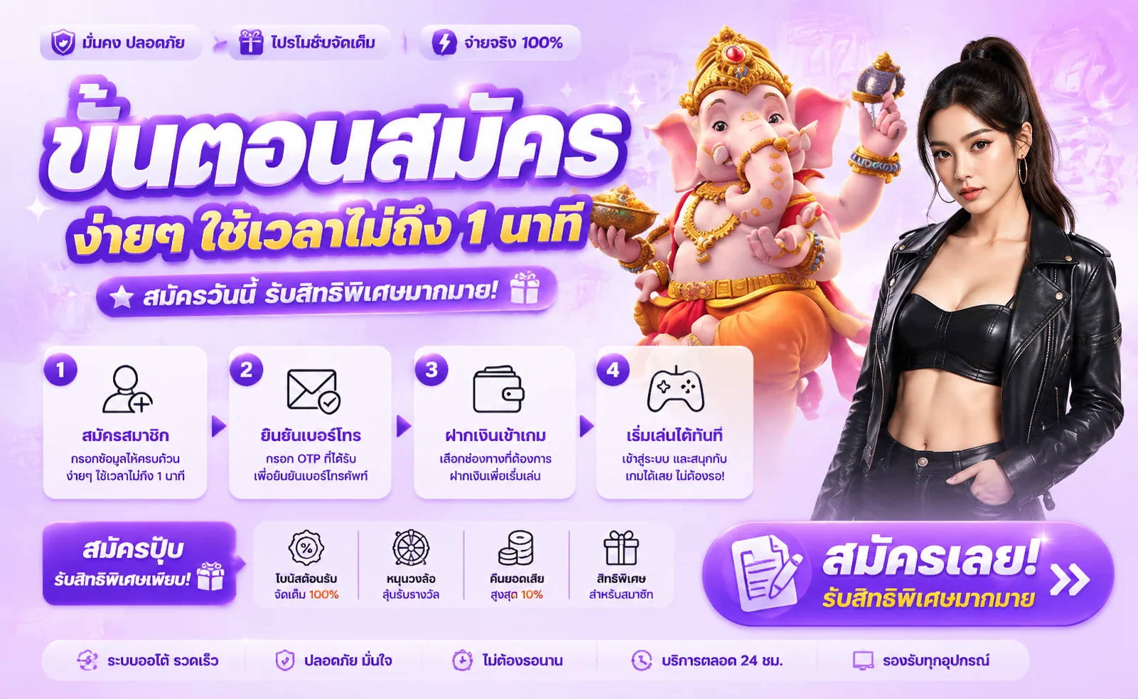 ตัวอย่างเกมสล็อตยอดฮิตในหมวด HONGHAOHENG club ทั้ง PG และ Pragmatic